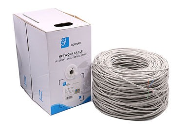 Net Cable CAT6